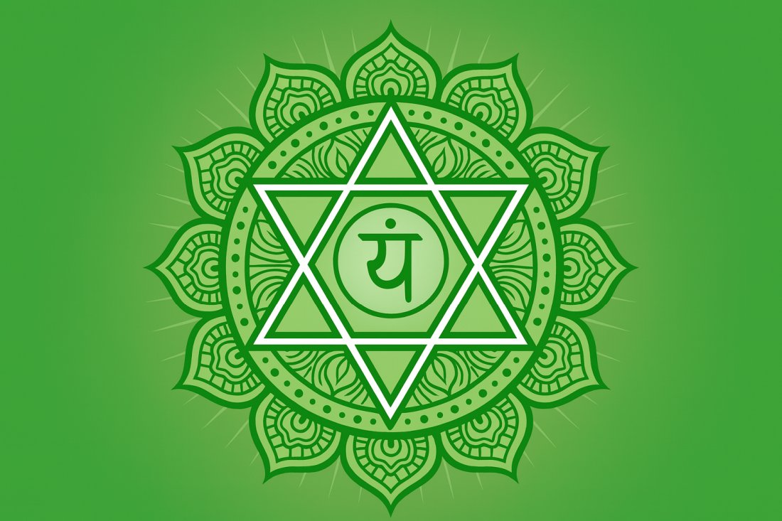 Czakra serca (anahata)